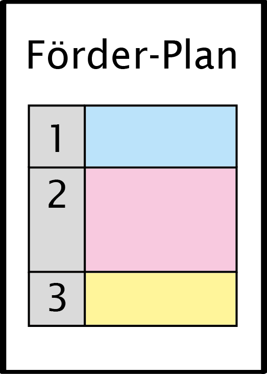 Über einer symbolischen Tabelle steht der Schriftzug "Förder-Plan".